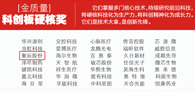 载誉迈进新时代——众发国际股份荣获上海证券报2021“金质量”奖两项大奖